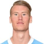 Kent Håvard Eriksen