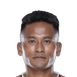Ngasepam Tondonba Singh