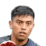 R. Khairullah