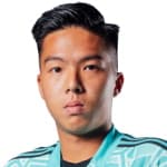 C. W. Ko