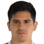 W. Gómez