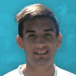 G. Giménez