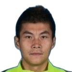 Huang Xiyang