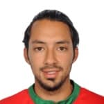 Kevin Rozo García