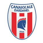 Çanakkale Dardanel