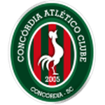 Concórdia