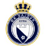Hajduk 1912 Kula