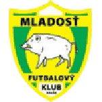 Mladosť Kalša