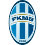 Mladá Boleslav U19