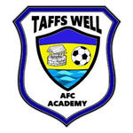 Taffs Well