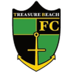 Treasure Beach logo