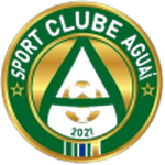 Aguai U20