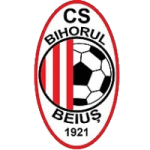 Bihorul Beiuş