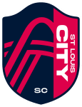 City SC logo