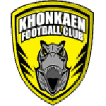 Khonkaen