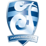 Jammerbugt