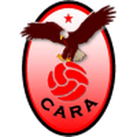 CARA Brazzaville