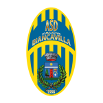Biancavilla