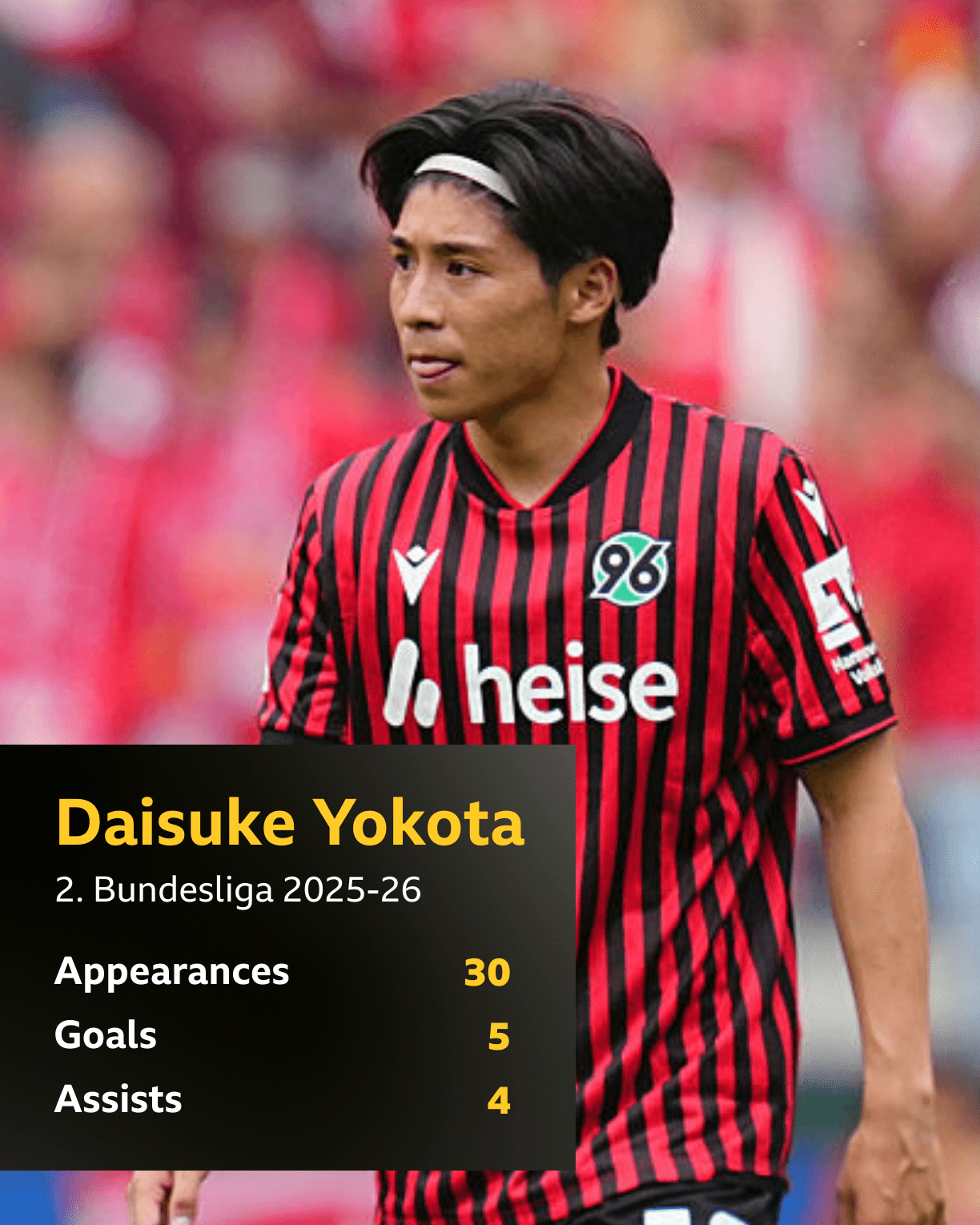 What can Rangers fans expect from new winger Yokota?