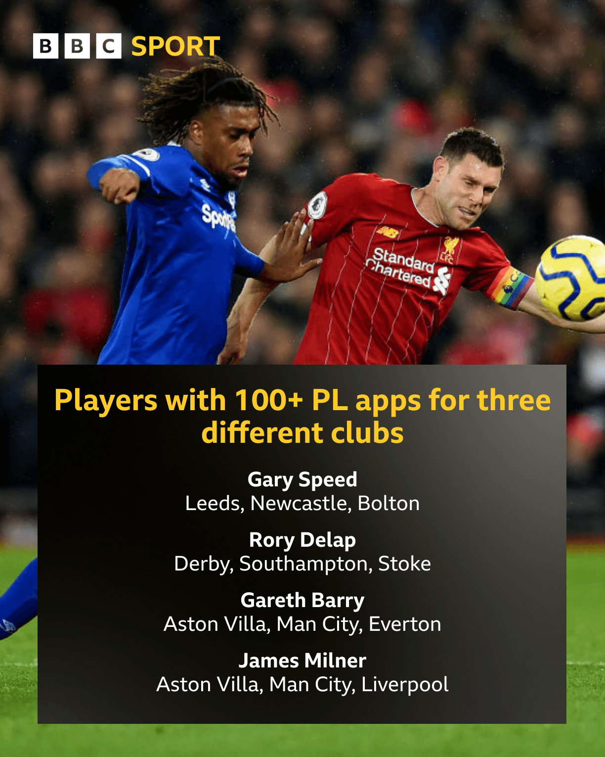 Fulham v Crystal Palace: Key stats and talking points