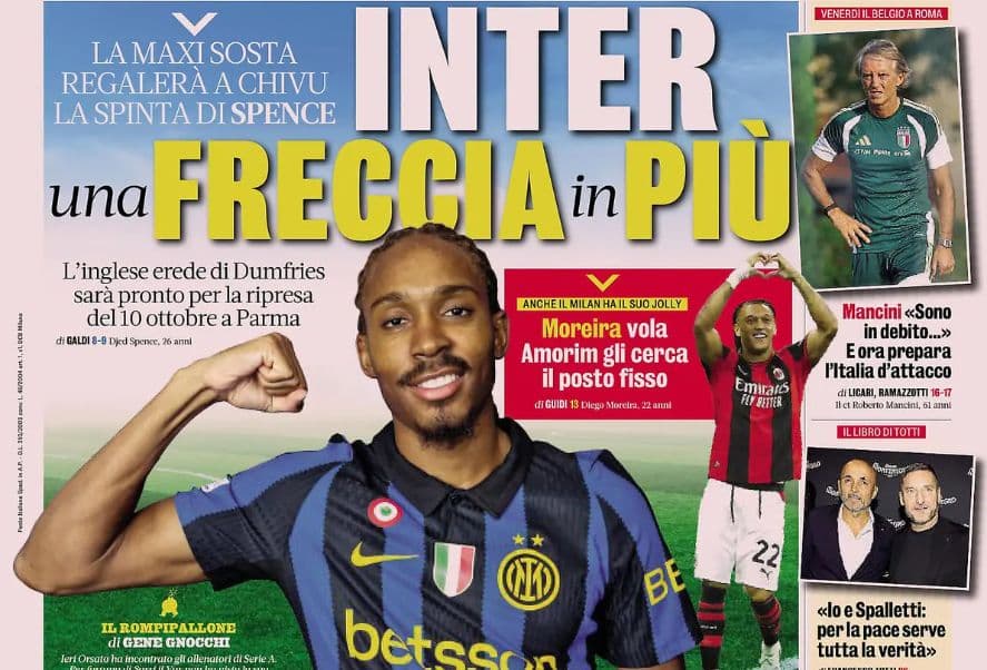 Today’s Papers – Mancini’s mission, Juventus joke, Spence returns