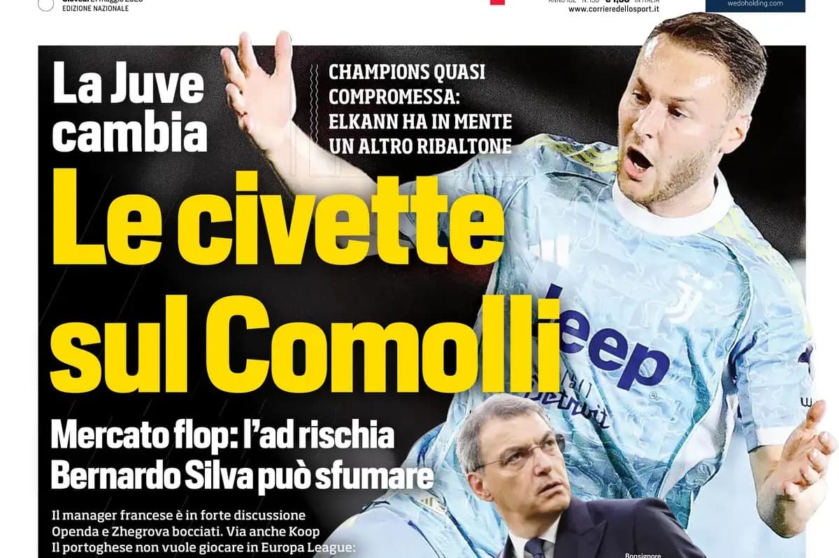 Today’s Papers: Comolli at risk, Napoli in a hurry, Palestra prize for Inter
