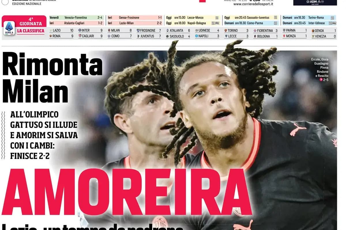 Today’s Papers: Moreira saves Milan, Juventus emergency, Koopmeiners ready