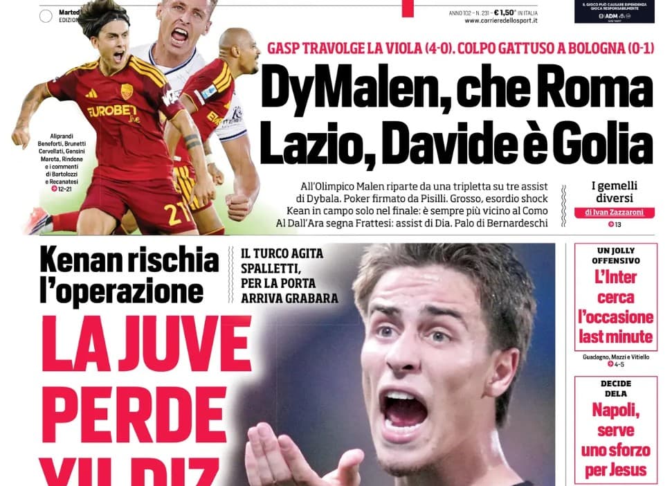 Today’s Papers – DyMalen make Roma dream, Juventus lose Yildiz