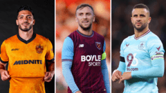 How will relegated trio fare in the Championship?