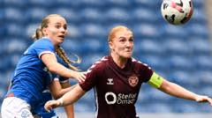 Tough Champions League challenge awaits Hearts and Rangers