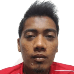 Ruhaizad Ismail