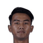 K. Rudianto