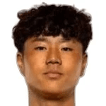 Minkyu Ji